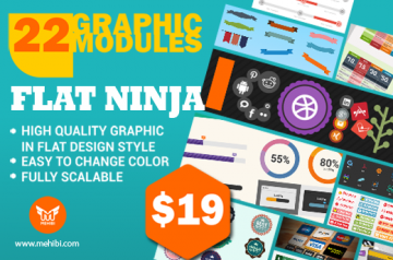 Flat Graphics Pack: Hundreds of High-Quality Flat Graphics