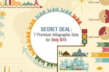 Premium Infographic Sets for Only $15 (value $105)
