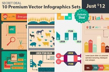 Premium Vector Infographics Sets for Just $12