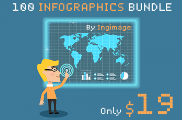 Get 100 Professional Modern Infographics from Ingimage for Only $19