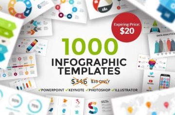 1000 Infographic Templates Bundle - <del>Only $35</del> $20