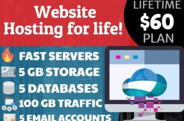 Affordable Web Hosting - Lifetime Plan